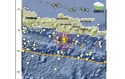 Cerita Warga Yogyakarta Terbangun Usai Rasakan Gempa Magnitudo 6,4