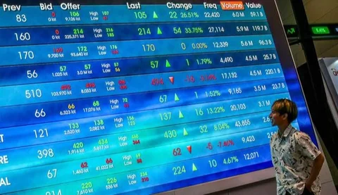 Pekerja melintas di depan layar Indeks Harga Saham Gabungan (IHSG) di BEI, Jakarta, Senin (3/1/2022). Pada pembukan perdagagangan bursa saham 2022 Indeks Harga Saham Gabungan (IHSG) langsung