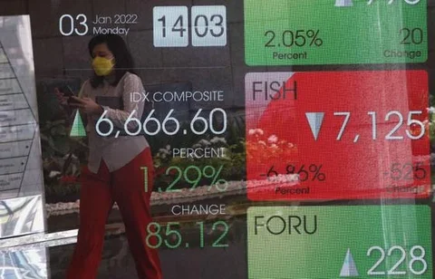 Pekerja melintas di depan layar Indeks Harga Saham Gabungan (IHSG) di BEI, Jakarta, Senin (3/1/2022). Pada pembukan perdagagangan bursa saham 2022 Indeks Harga Saham Gabungan (IHSG) langsung