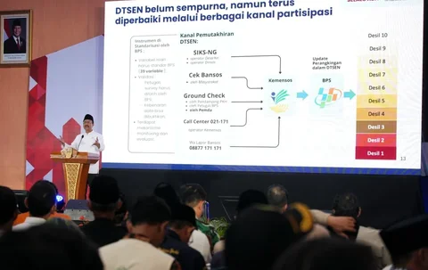 Mensos Gus Ipul di acara Kolaborasi Program Prioritas Presiden dalam rangka Membangun Sumber Daya Manusia Menuju Kemandirian Ekonomi