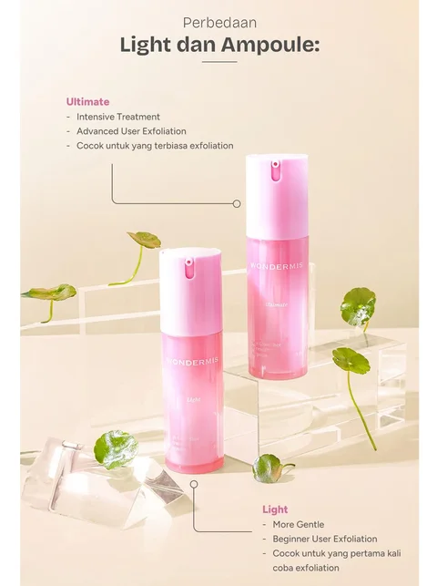 Skin Glow Shot Starenol&trade; Ampoule &ndash; Light dan Ultimate.