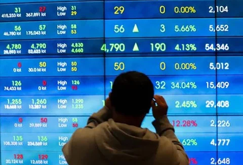 IHSG ditutup pada level 7.220,88. (Liputan6.com/Angga Yuniar)