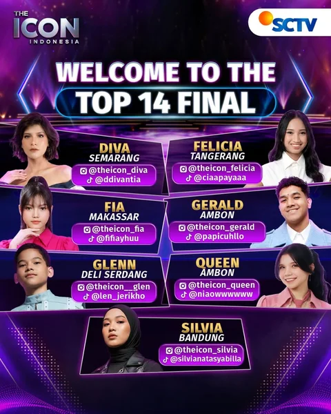 The Icon Indonesia