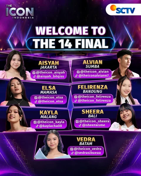 The Icon Indonesia