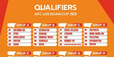 Hasil Lengkap Kualifikasi Piala Asia U-20 2025 pada Rabu 25 September:  Korea Selatan 10-0 Kepulauan Mariana Utara, Iran 8-0 Laos