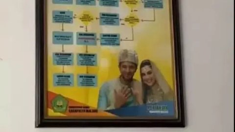 Foto Pernikahan Irish Bella dengan Ammar Zoni Masih Terpajang di KUA Malang, Bikin Heboh