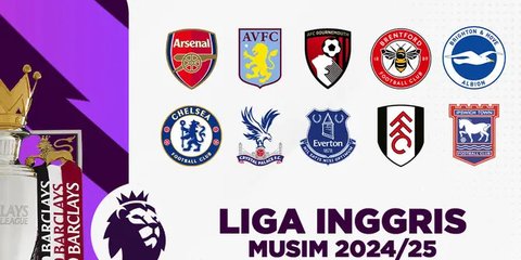 Jadwal Lengkap Siaran Langsung Boxing Day Liga Inggris di SCTV, Moji, dan Vidio, Jangan Terlewat!