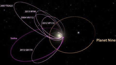 Ilmuwan Temukan Planet Pengganti Pluto