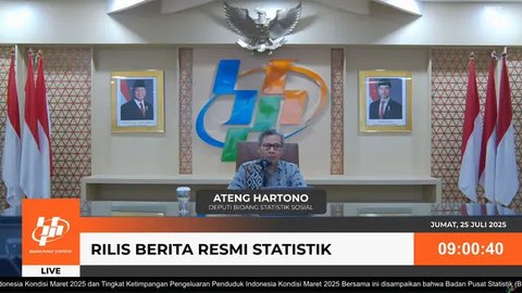 Data BPS: Jawa Jadi Pusat Kemiskinan Nasional, Ada 12,56 Juta Orang Miskin