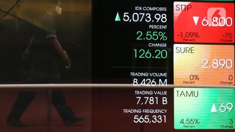 TOBA Catatkan Pendapatan USD 172,2 Juta Pada Paruh Pertama Tahun 2025