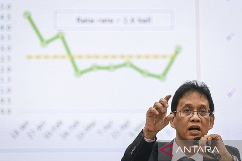 Realisasi Belanja Negara Capai Rp1.365,4 Triliun hingga Mei 2026, Lampaui Target Awal