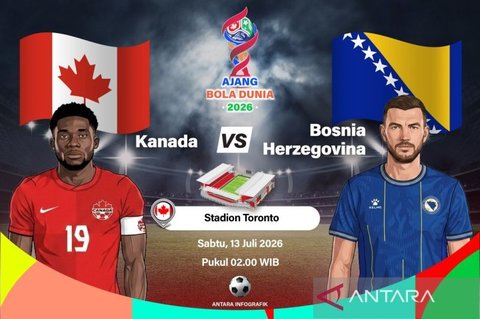 Piala Dunia 2026: Intip Susunan Pemain Kanada vs Bosnia-Herzegovina di Laga Grup B