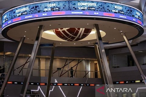 Ekonom: Penilaian MSCI Dorong Reformasi Pasar Modal Indonesia Berkelanjutan
