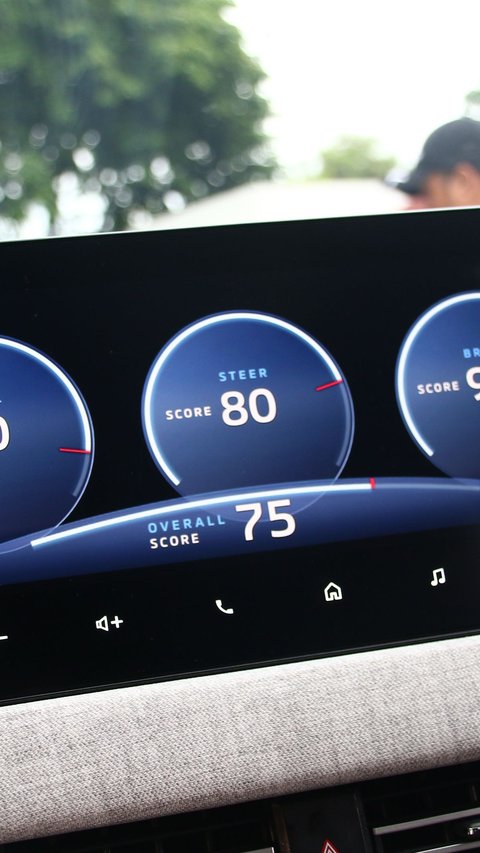 Kupas Fitur Driving Score pada Mitsubishi XForce: Meningkatkan Keselamatan Berkendara