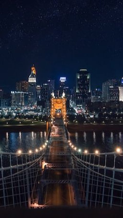 5 Things To Do In Ohio: Most Popular Tourist Attractions