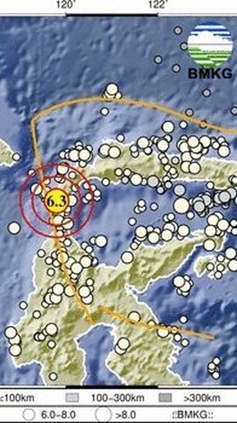 Donggala Sulteng 2 Kali Diguncang Gempa Magnitudo 6, Warga di Pantai Panik