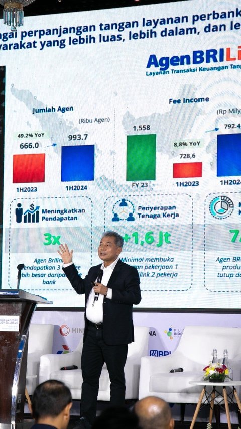 Volume Transaksi dan Pendapatan, Menarik Antusiasme Masyarakat Jadi AgenBRILink