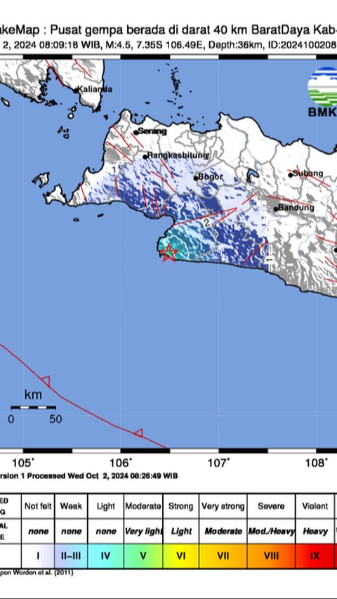 Sukabumi Diguncang Gempa Darat Magnitudo 4,5