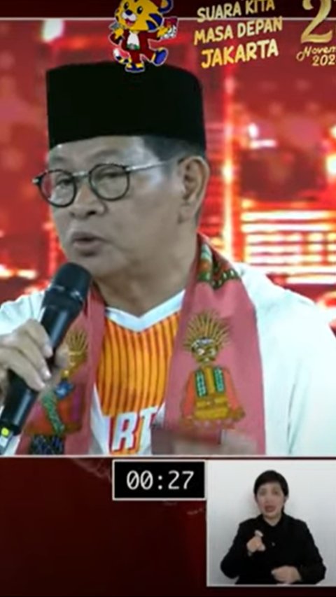 Pramono Serang Program Ridwan Kamil 1 RW Rp1 Miliar: Angkanya Tidak Boleh Lebih 5 Persen