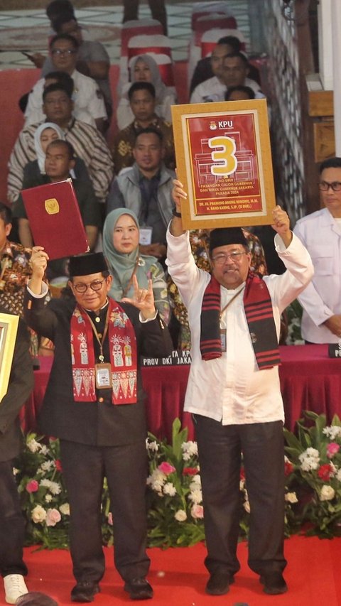 Menelusuri Kedekatan Pramono dengan Dharma Pongrekun