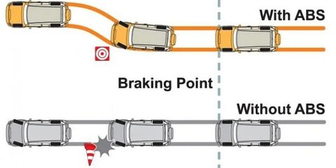 Begini Teknologi ABS pada Motor Meningkatkan Keselamatan Berkendara