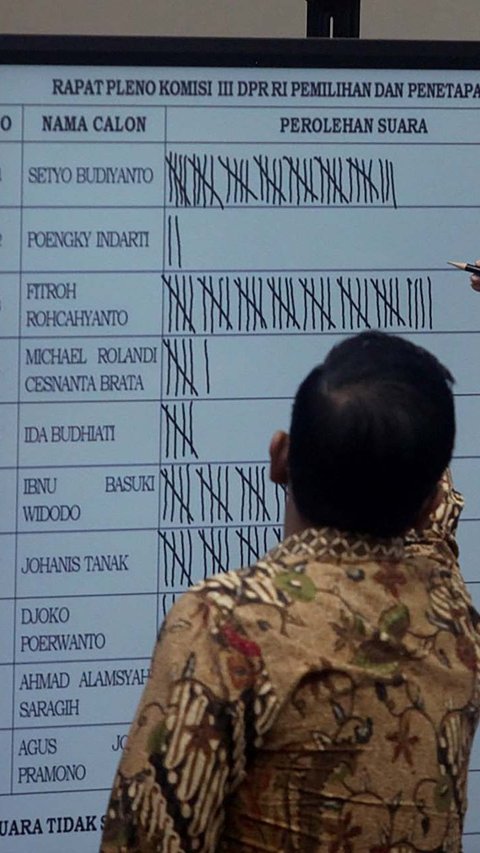 VIDEO: Tok! DPR Tetapkan Nama-Nama Pimpinan dan Dewas KPK Baru, Ini Hasil Pollingnya