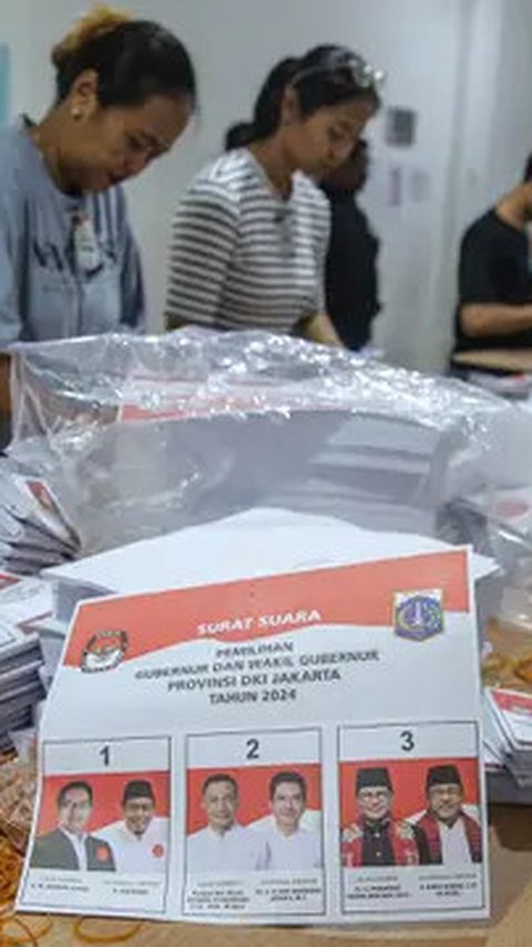 Hasil Lengkap Quick Count: Jakarta, Jabar, Jateng, Jatim, Banten, Sumut