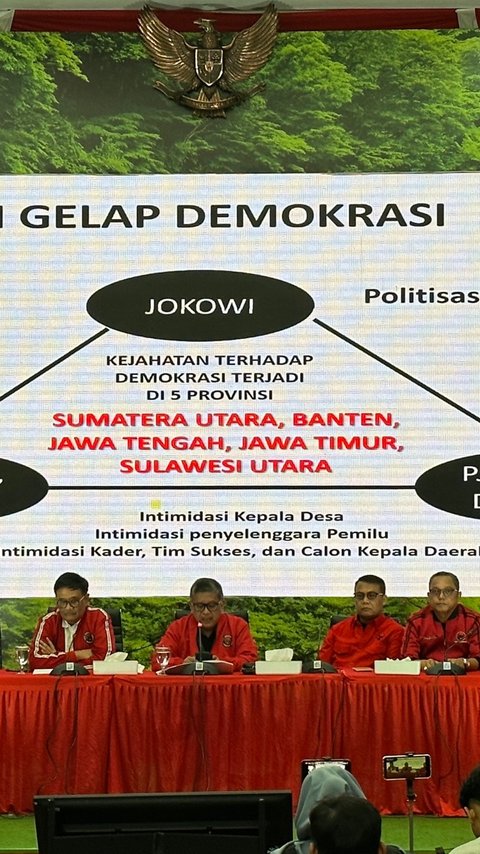 PDIP Singgung Pilkada 2024: Ambisi Jokowi, Gerakan Parcok dan Pj Kepala Daerah