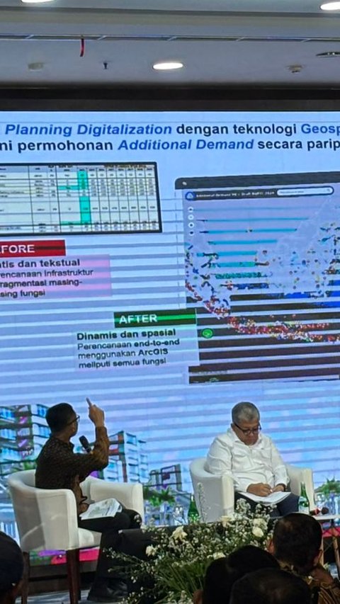 Ada Program 3 Juta Rumah, Kebutuhan Listrik RI Bakal Melejit