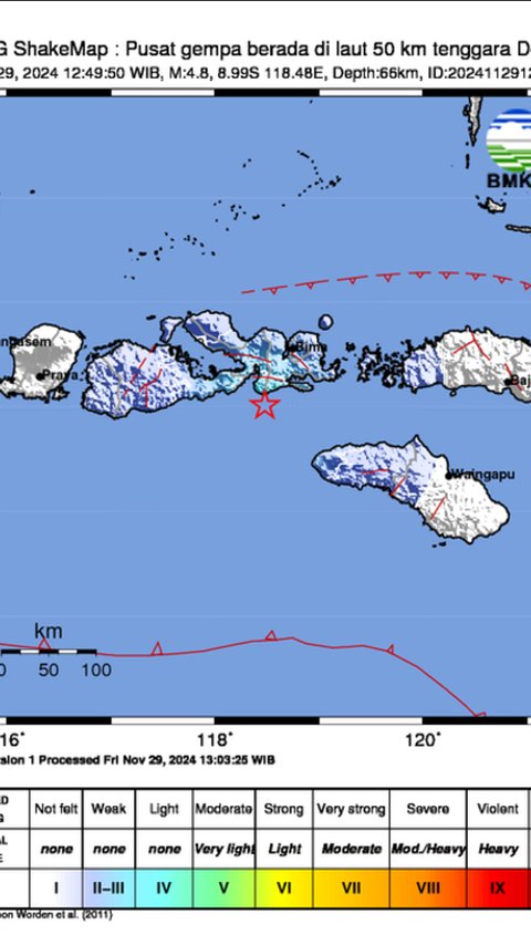 Gempa Guncang Bali, Pusat Guncangan Berjarak 70 Km dari Kuta Selatan