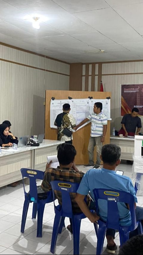 Ada 525 TPS, Polisi Kawal Ketat Rekapitulasi Penghitungan Suara Pilkada Dumai