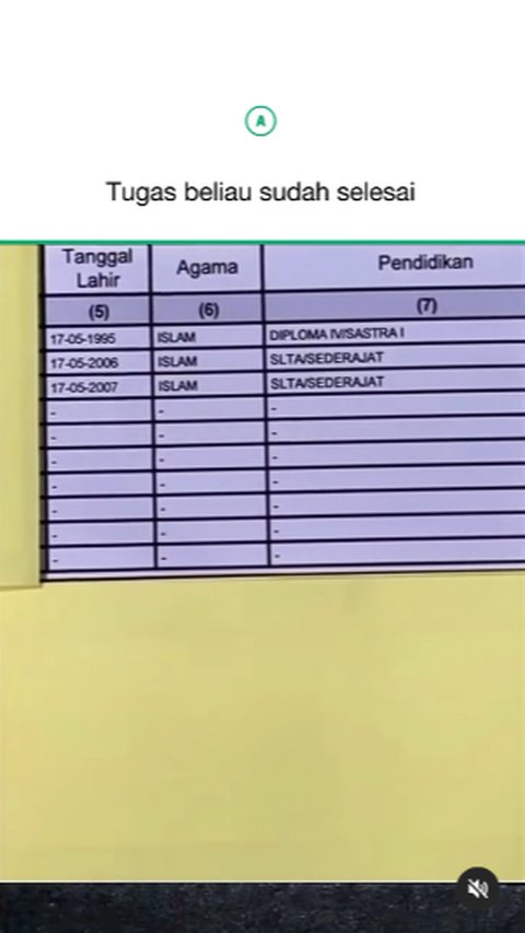 Kisah Pria Masukkan Dua Anak Jalanan ke Kartu Keluarganya untuk Dirawat, Endingnya Bikin Haru