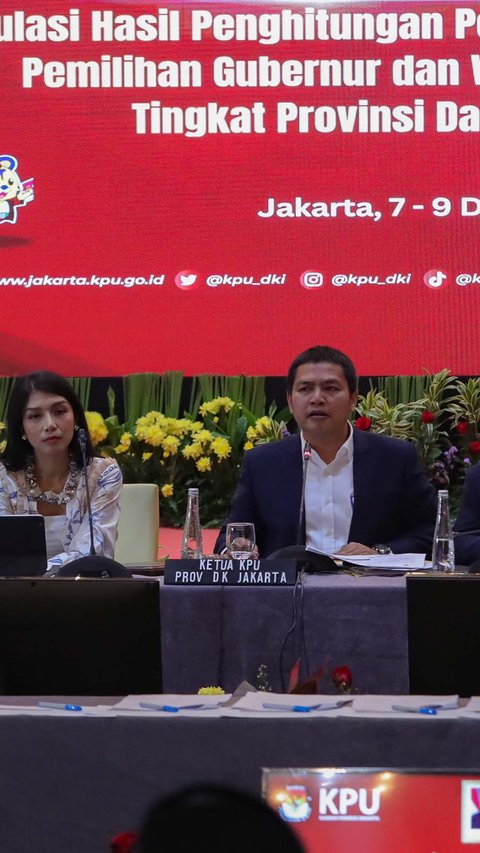 FOTO: Hasil Rekapitulasi Tingkat Provinsi, Pramono-Rano Menang Satu Putaran Pilkada Jakarta 2024