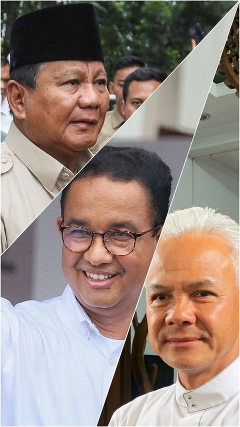 Real Count KPU 64.90% Suara Masuk: Anies 24.61%, Prabowo 57.48% dan Ganjar 17.91%