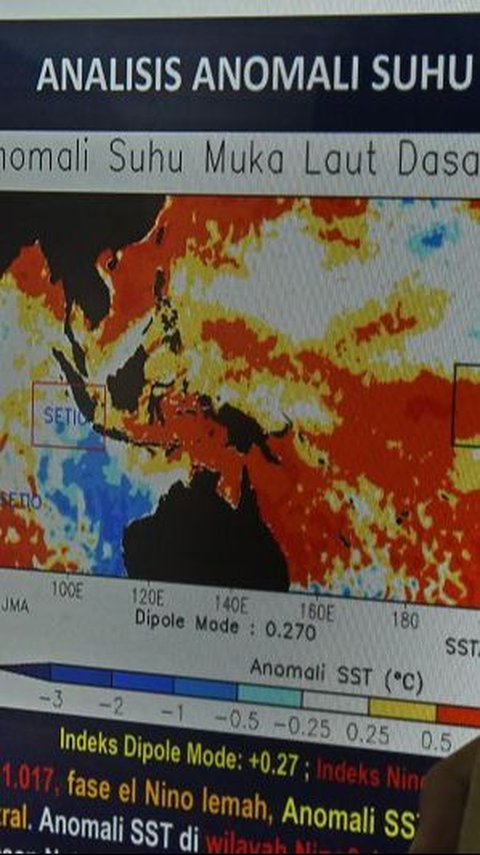 BMKG: Gelombang Panas Asia Tidak Terdampak di Sumatera Utara
