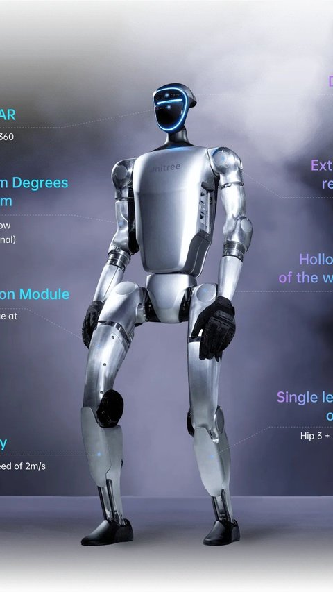 You Can Buy This Unique Humanoid Robot For $16,000