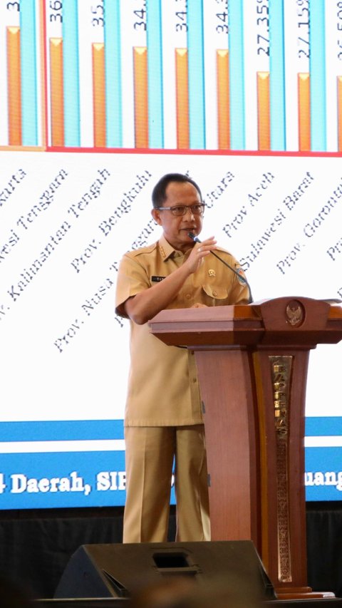 Tito Sentil Pemkab Mimika: APBD Rp8 Triliun tapi Tidak Ada Kemajuan
