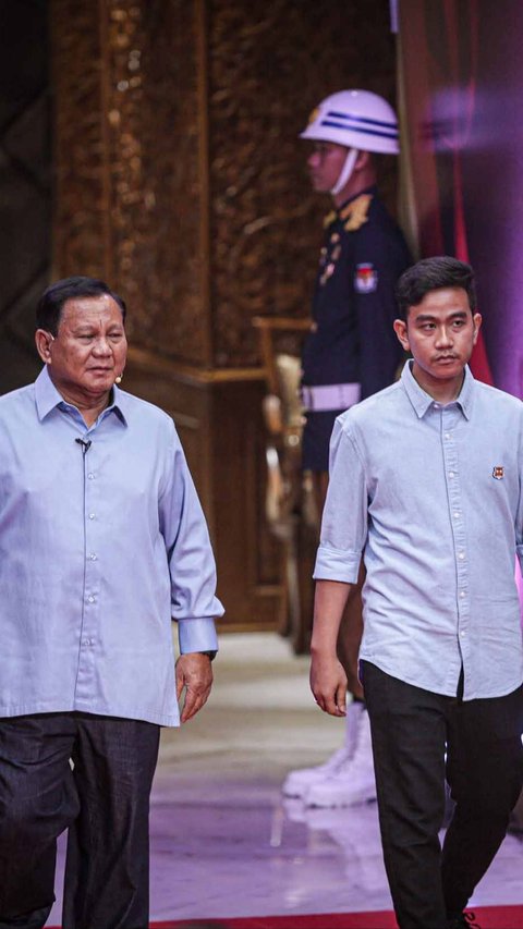 Leaked Jokowi Subsidy Programs to be Continued by Prabowo