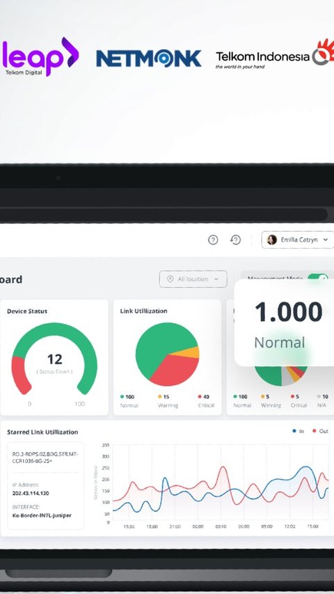 Telkom Sematkan AI pada Layanan Netmonk, Kini Monitoring Jaringan Semakin Canggih
