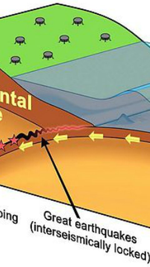 Ancaman Megathrust, Pemprov DKI Jakarta Cek Gedung Pencakar Langit Rawan Terdampak Gempa