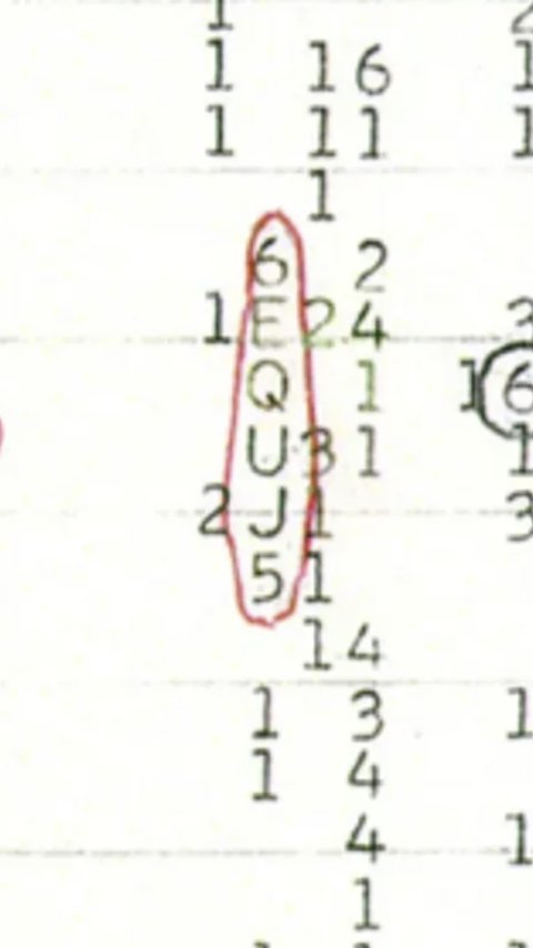 Misteri Sinyal Aneh Luar Angkasa yang Ditemukan Pada 1977 Akhirnya Temukan Titik Terang