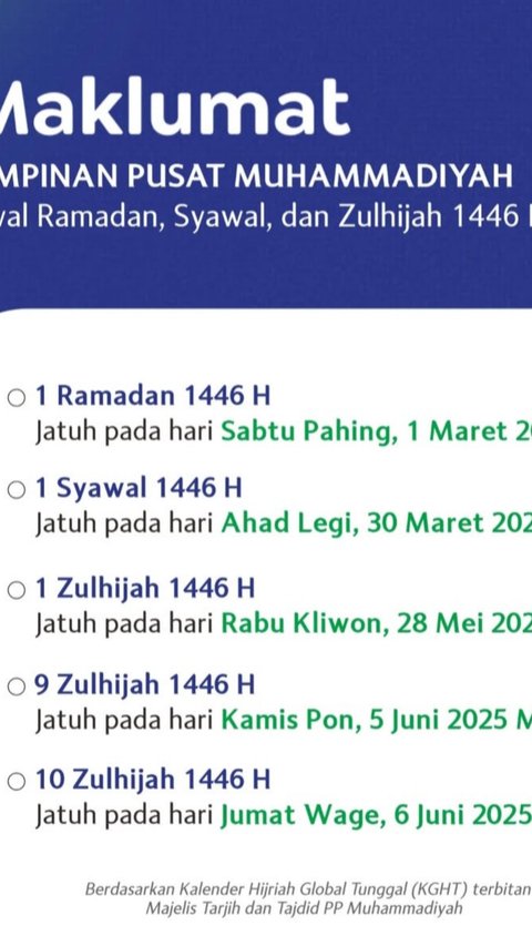 Muhammadiyah Tetapkan 1 Ramadan Tanggal 1 Maret dan 1 Syawal 30 Maret 2025