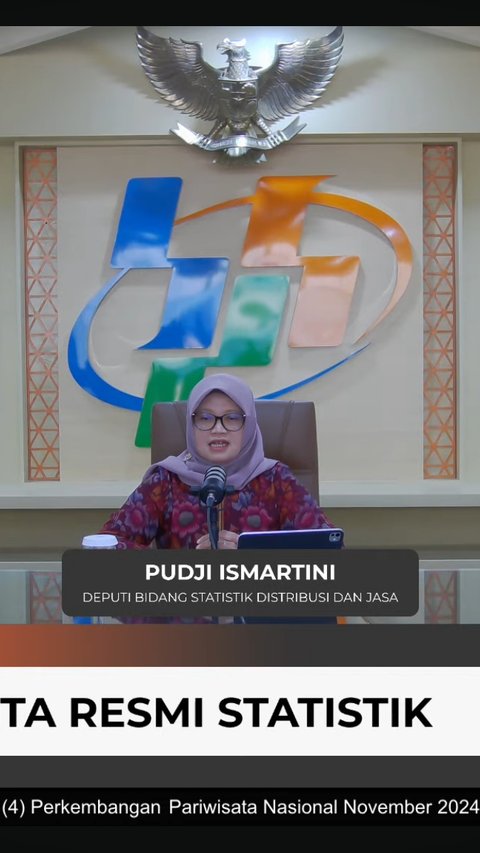 BPS: Inflasi Desember 2024 Terendah Sepanjang Sejarah