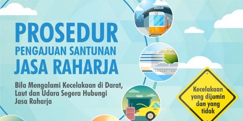 Jenis-Jenis Kecelakaan Ini dijamin Jasa Raharja, Ini Penjelasan Lengkapnya