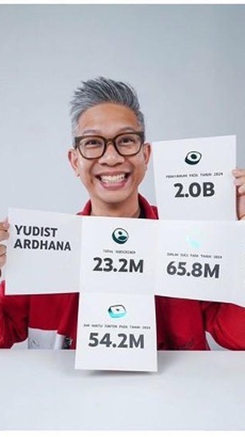 Strategi Yudist Ardhana Optimalkan Dunia YouTube Shopping Affiliates, Satukan Hiburan dan Bisnis!