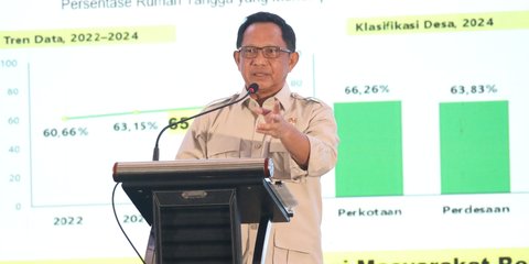 Dukung Program Tiga Juta Rumah, Mendagri Minta Daerah Sosialisasikan Kebijakan PBG bagi MBR
