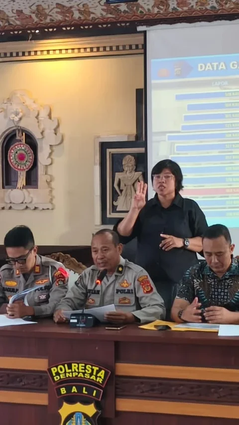 Perintah Kapolri, Seluruh Wilayah di Denpasar Bali Tak Ada Pesta Kembang Api di Malam Tahun Baru 2026