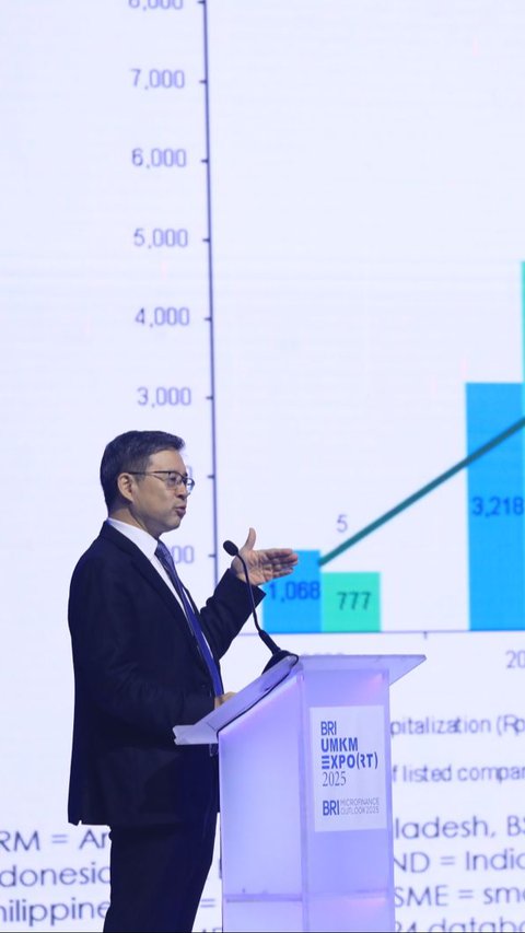 Dukung Inisiatif Pemberdayaan BRI, Chief Economist ADB Soroti Pentingnya Digitalisasi UMKM