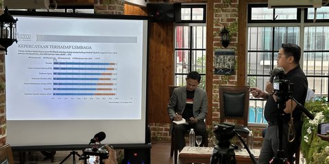 Survei LSI Ungkap 70,3% Publik Tak Tahu Pemerintah & DPR Bahas RUU KUHAP, Masih Trauma Pengesahan UU KPK