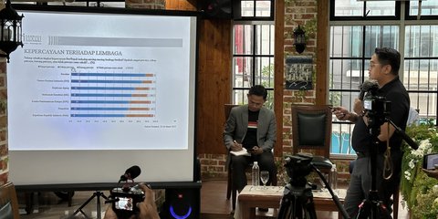 Survei LSI: 47 Persen Rakyat Khawatir Ada Pungli Penanganan Kasus Hukum
